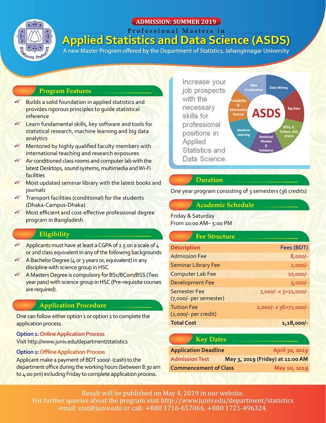 Applied Statistics And Data Science Jahangirnagar University